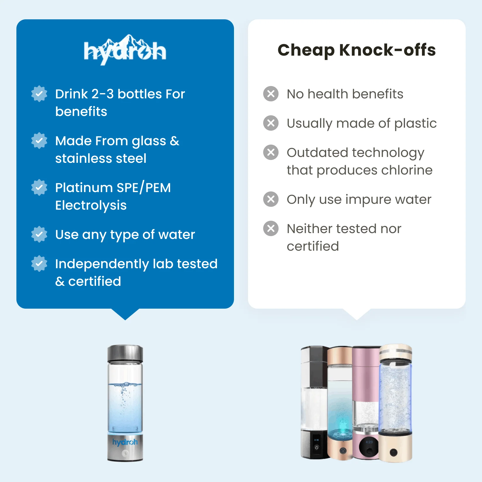Hydrogen Water Bottle - Image 14