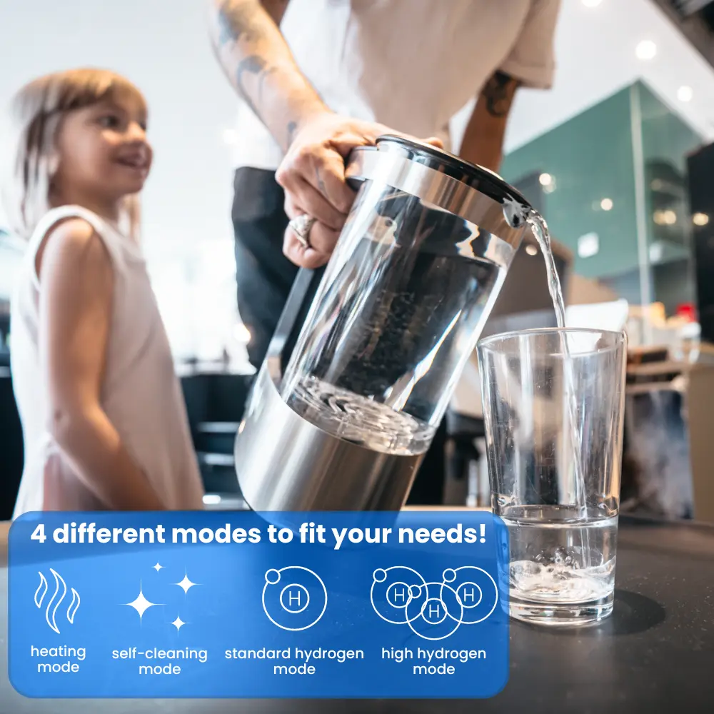 Hydrogen Water Pitcher - Image 3