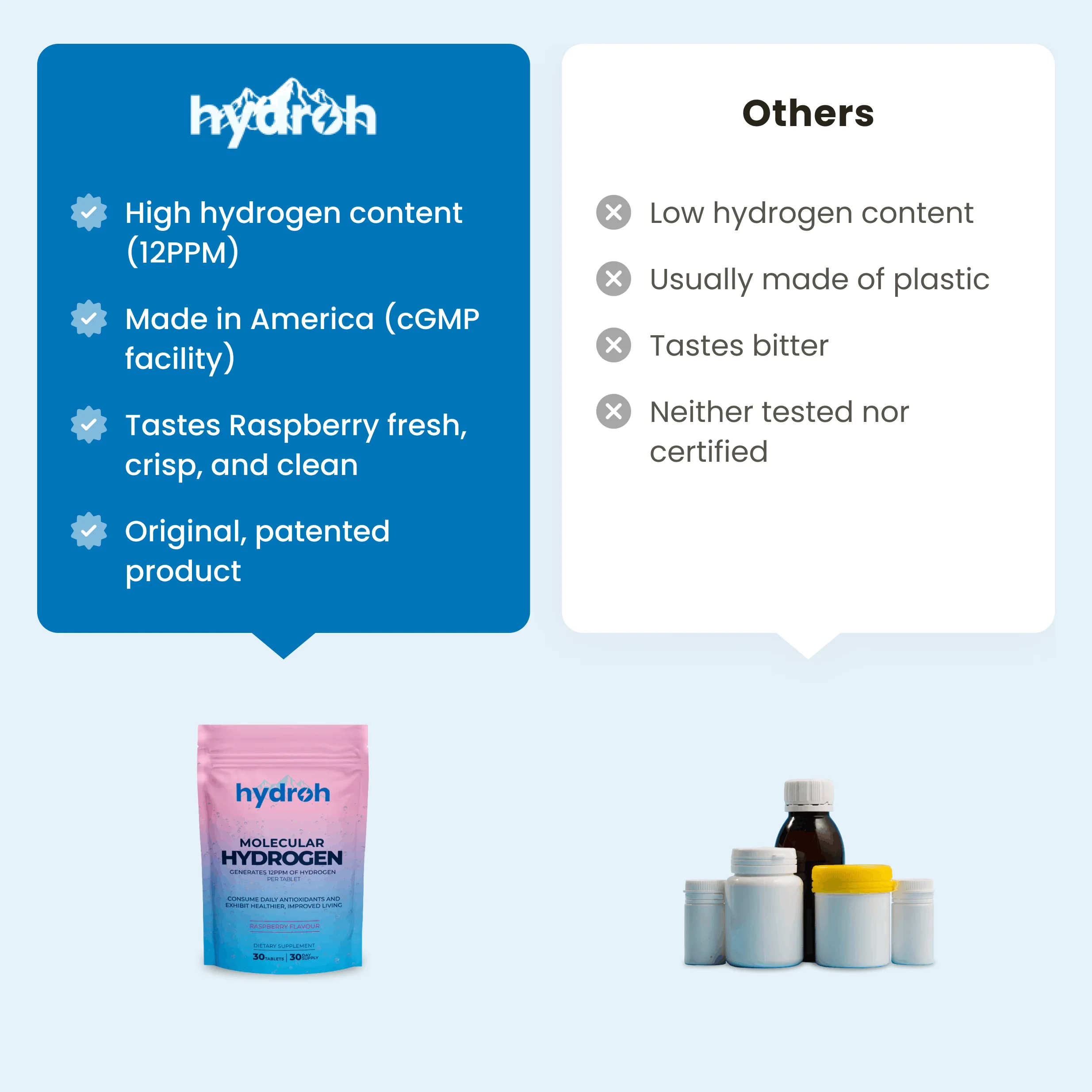 Hydrogen Water Tablets - Image 7
