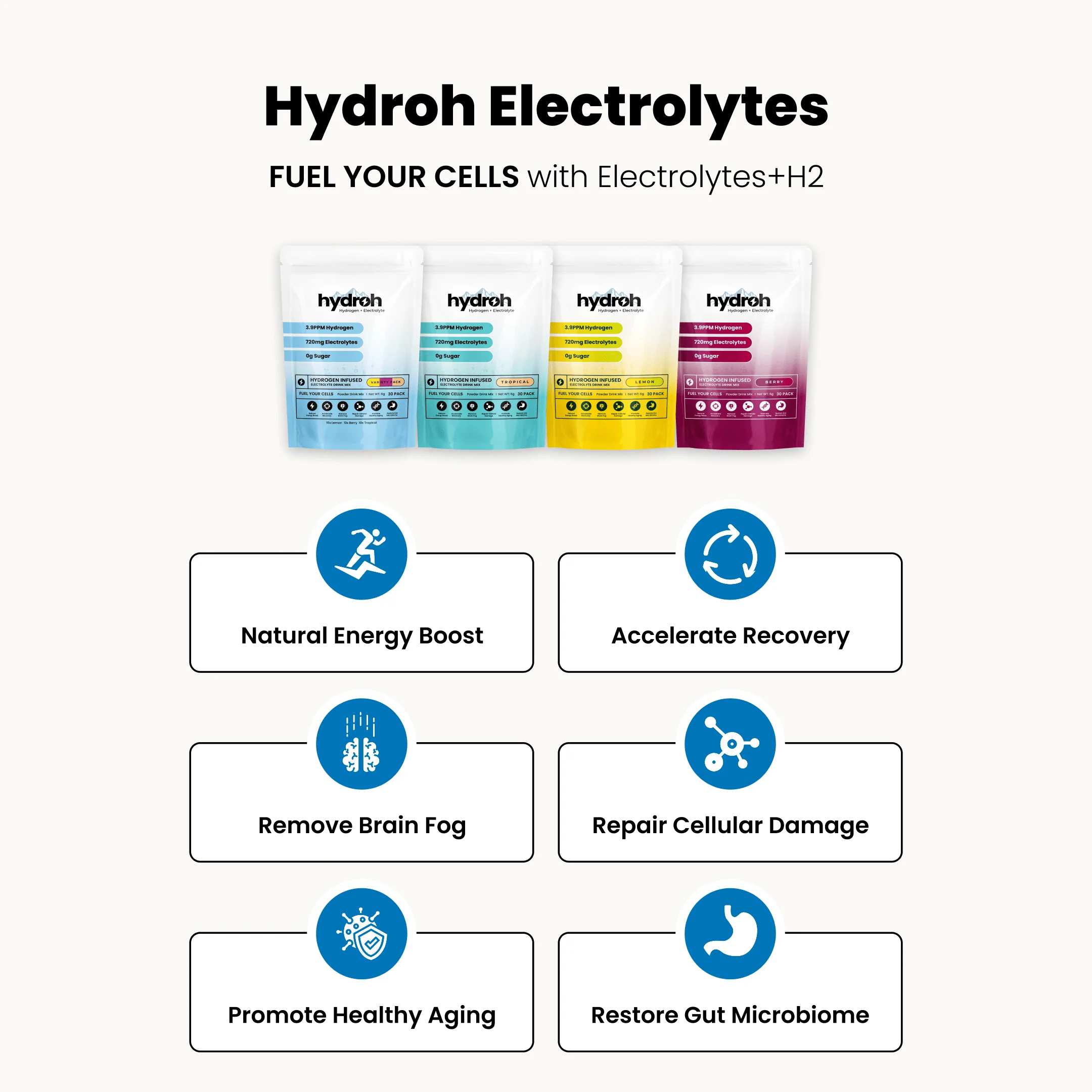 Hydrogen + Electrolytes Mix - Image 3